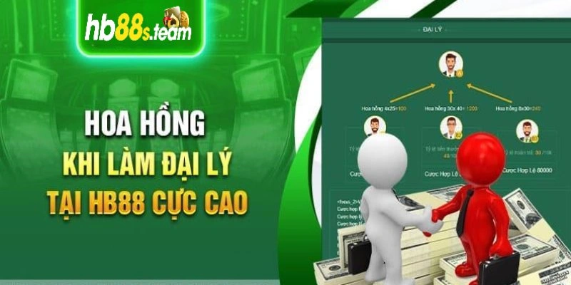 Hoa hồng khi làm đại lý cực cao